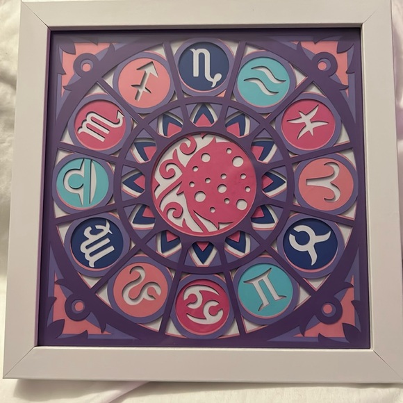 Astrology shadow box - Picture 1 of 8
